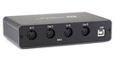 Midiface 4x4 through/merge