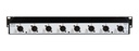 RNDI-8