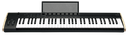 Keystage 61