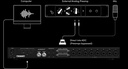 Audient ID48