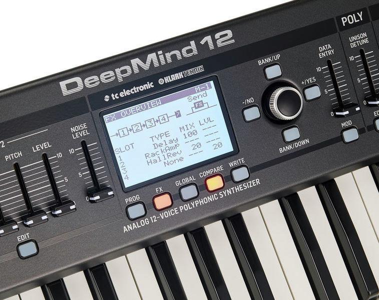 DeepMind 12