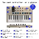 02-BestController-White.webp