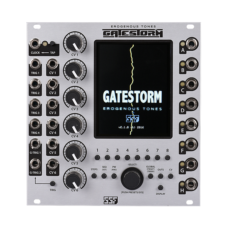 Gatestorm