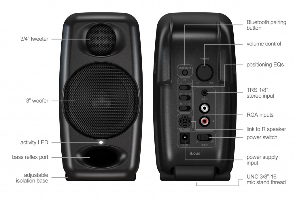 iLoud Micro Monitor