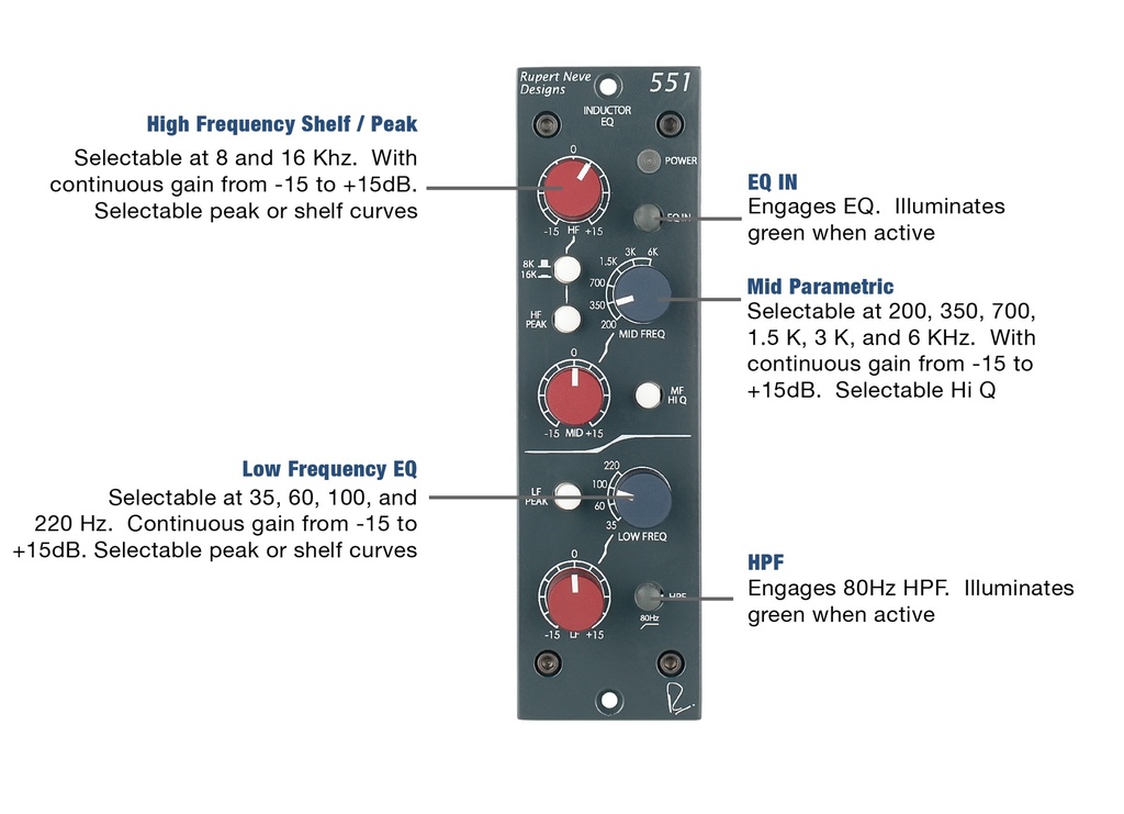 551 Inductor EQ