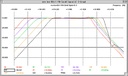Massive Passive Mastering Stereo Tube EQ