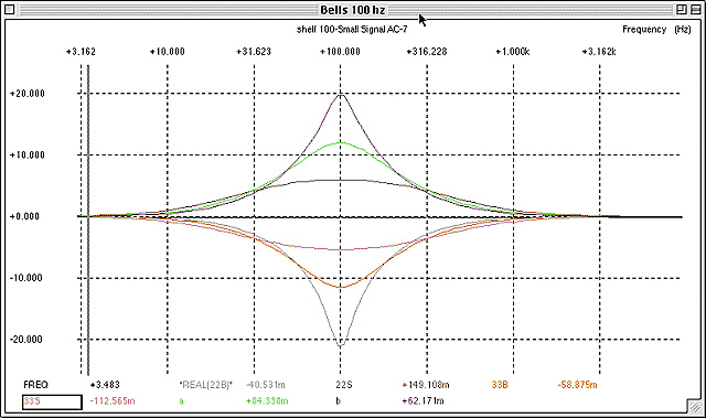 Massive Passive Mastering Stereo Tube EQ