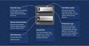 iLok3 USB