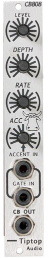 TipTop Audio CB808 (Cowbell modul)