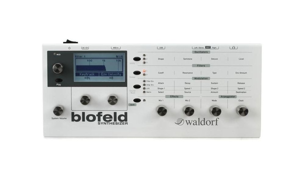Waldorf Blofeld White