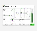 Sonarworks SoundID Reference for Speakers & Headphones (letölthető verzió)